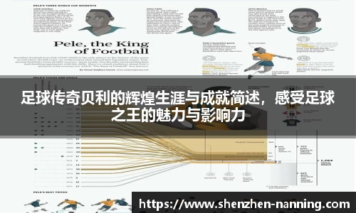 足球传奇贝利的辉煌生涯与成就简述，感受足球之王的魅力与影响力